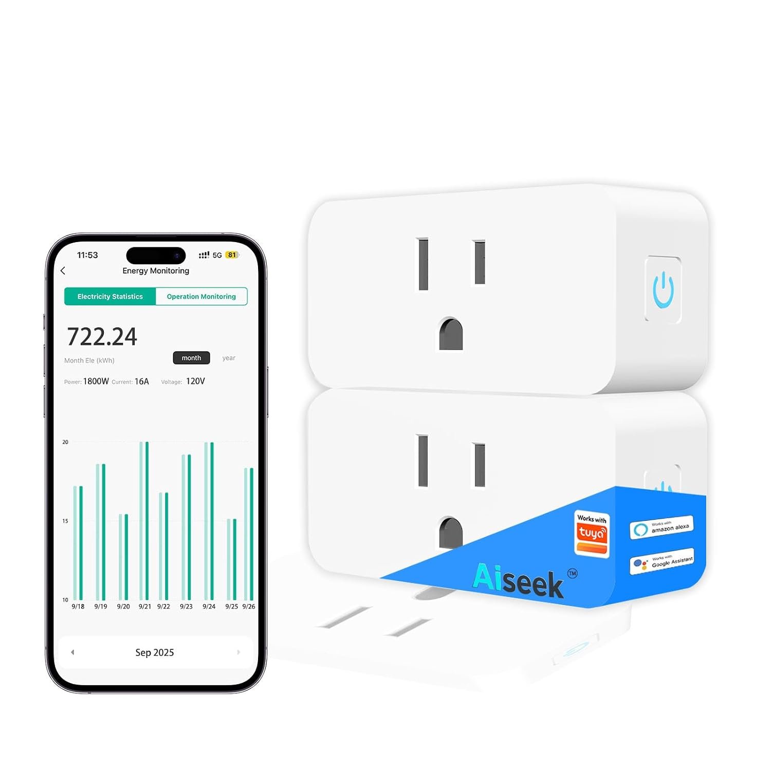 Energy Monitoring WiFi Smart Plug 15A Compatible with Alexa, 2-Pack | Works with Alexa & Google Assistant, Programmable Timer, Tuya Smart App, 1800W Max Load, ETL & FCC Certified, Compact Design
