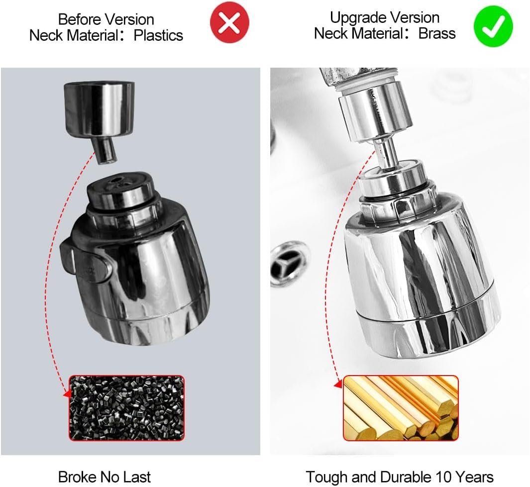 360° Swivel Kitchen Sink Faucet Aerator, Faucet Sprayer Attachment,1PC