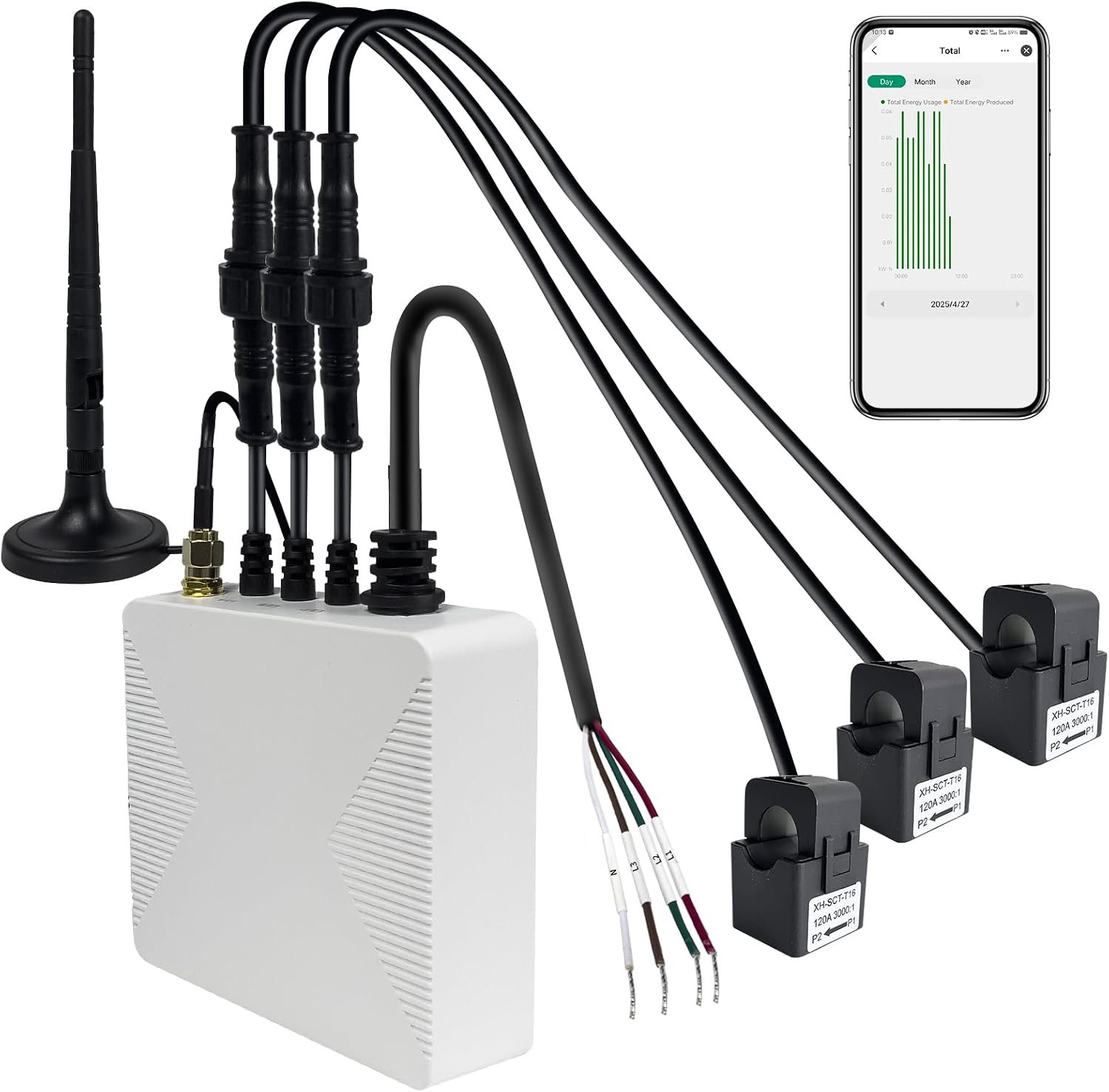 Smart Home Energy Monitor with 3 120A Clamps EdgeAnt, Real-Time Accurate Energy Consumption Tracking and Save Money, Home Energy Automation and Control, Solar Net Metering 2.4 GHz WiFi
