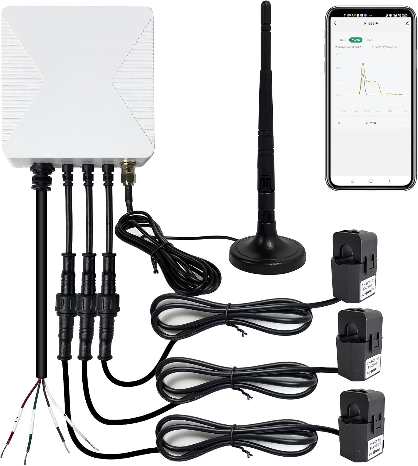 Smart WIFi Energy Monitor with 3 * 80A Clamp, Home Power Monitor Track Electricity in Real Time,WIFi Meter Solar/Net Metering, Home Energy Automation and Control