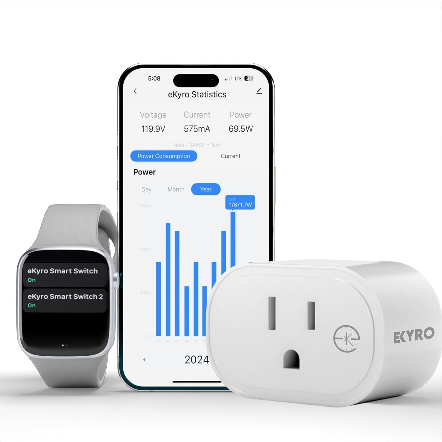 Smart Plug Energy Monitor | Compatible with Alexa, Google Home Assistant, iPhone, Siri, Android, Power Tracking 15A 1800W, No Hub Required Energy Monitoring Outlet (Energy Monitoring, 1)