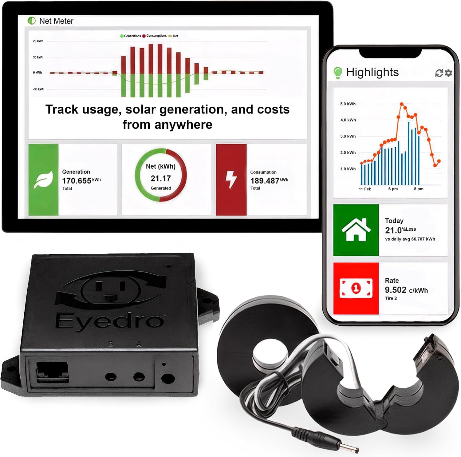 Smart Home Energy Monitor 200A 2.4GHz WiFi/Ethernet Net Metering | Real-Time Electricity Usage Meter, Whole House Power Consumption, Reports History, 2x200A Sensors, Made in North America