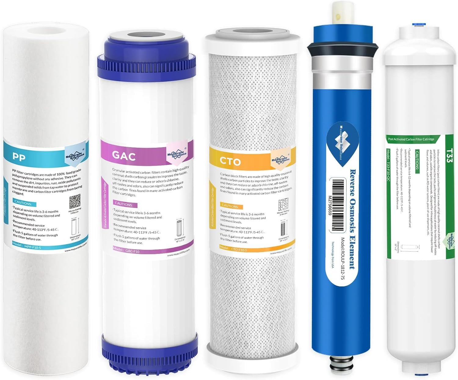 Membrane Solutions Reverse Osmosis Filter Replacement
