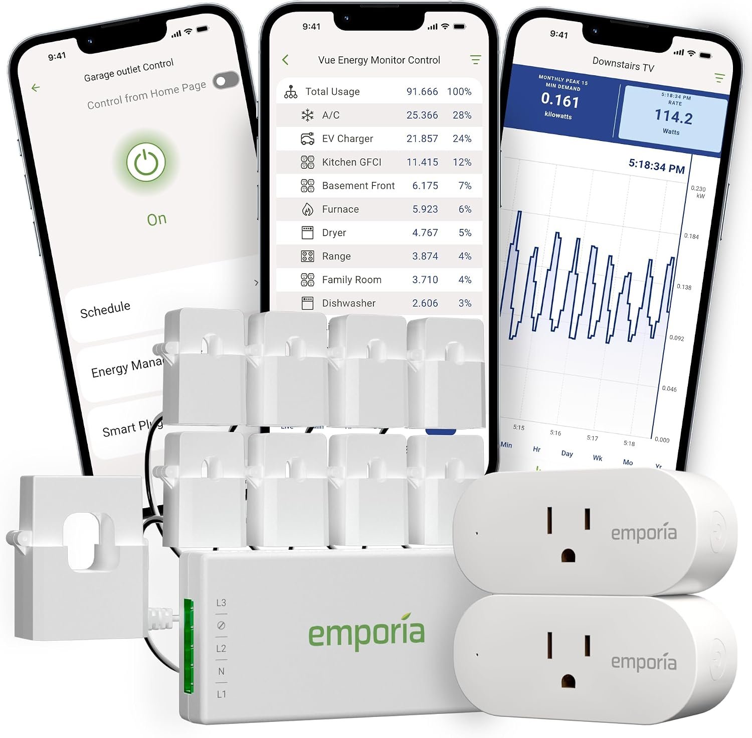 Emporia Energy Monitor with 8 Sensors + 2 Smart Plugs Super Bundle – Whole Home Electricity Usage Tracking & Real-Time Control – Supports Solar Net Metering – Works with iOS, Android, Alexa
