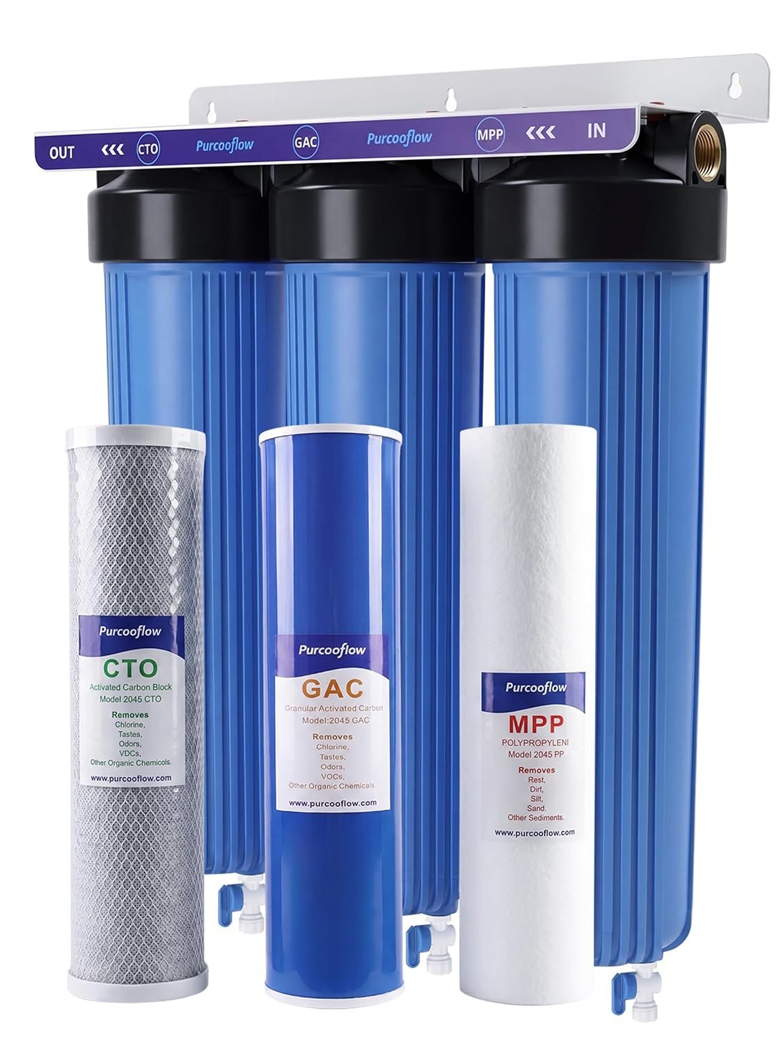 Dual Carbon 3-Stage Whole House Water Filter System